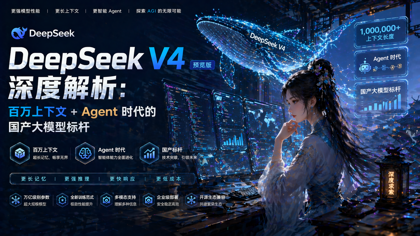 DeepSeek V4 预览版深度解析：百万上下文 + Agent 时代的国产大模型标杆